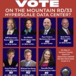 How did your supervisor vote on Mountain Road Technology Park