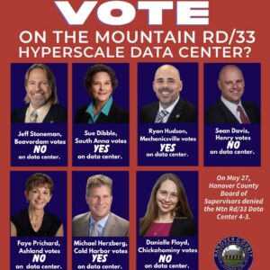 How did your supervisor vote on Mountain Road Technology Park
